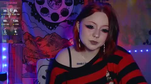 Snapshot of wendy_u_okay chatting on 11/27/25, 11:18 Wendy online show from 11/27/25, 11:18