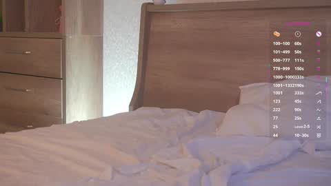 Zozo online show from 04/09/26, 04:56