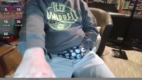 Easttn4fun online show from 01/22/25, 01:11