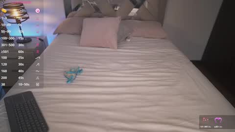 Ximena cortez online show from 03/02/25, 06:19