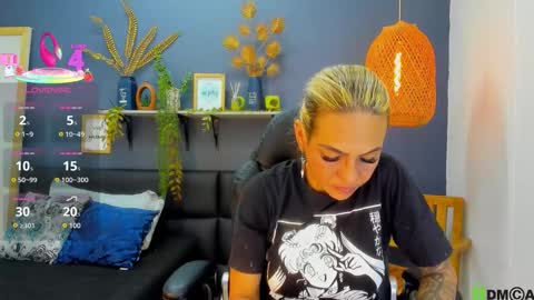 yessika_parker online show from 02/01/26, 10:03