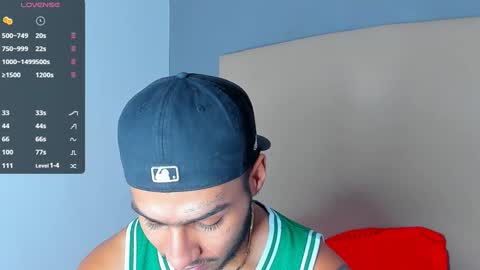 Snapshot of yoi_olimpo chatting on 01/20/25, 03:50 Yoi Olimpo online show from 01/20/25, 03:50