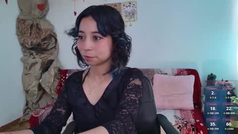 Snapshot of yourlittle_cherry chatting on 02/26/26, 08:30 Cherry online show from 02/26/26, 08:30