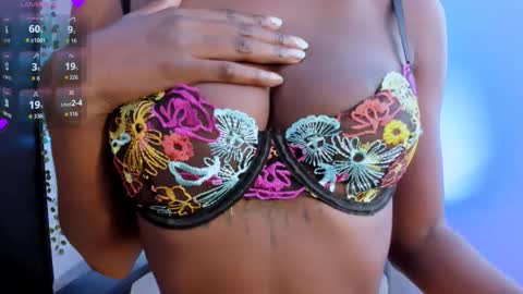 yoursweetsin16 online show from 03/27/26, 02:39