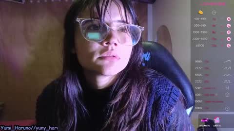 Haruno online show from 01/28/25, 04:08