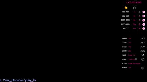 Haruno online show from 02/22/25, 07:03