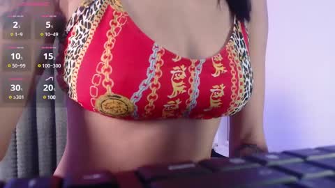 Snapshot of zoe_babygiirl chatting on 02/10/25, 12:29 Salome online show from 02/10/25, 12:29