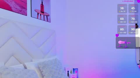 Zoe online show from 03/09/26, 06:12