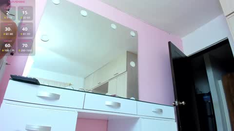 zoey  Independent model online show from 02/04/25, 12:29