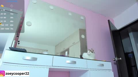 zoey  Independent model online show from 03/06/25, 11:53