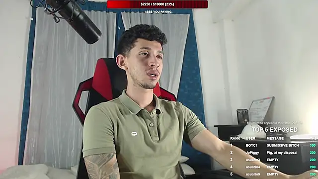 stevenSEX123 online show from 03/01/26, 04:47