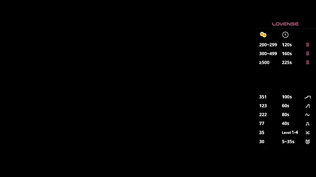 MaryCoopeer online show from 12/03/25, 05:04