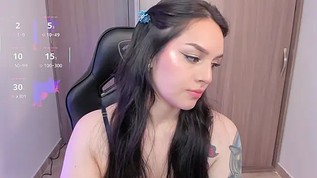 anaveleeez online show from 02/08/26, 01:31