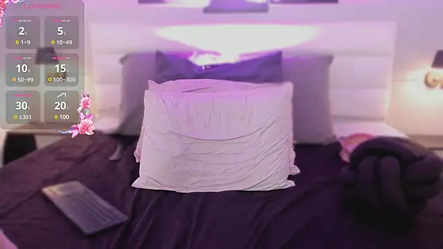 isabella simons online show from 02/28/25, 05:48