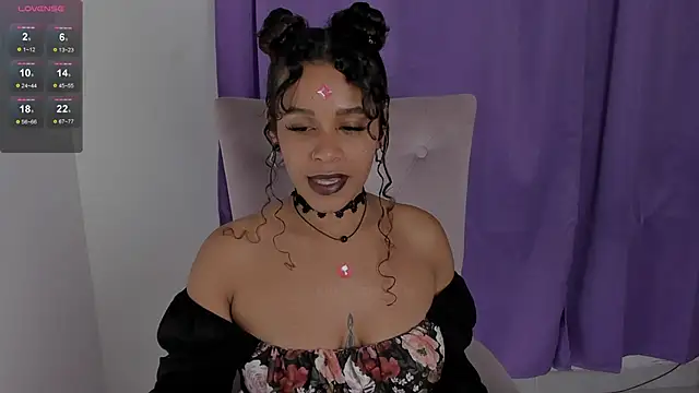 Lips SaraSofia2 online show from 01/13/25, 02:39