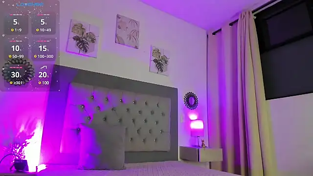 Kylie2211 online show from 02/04/25, 02:39