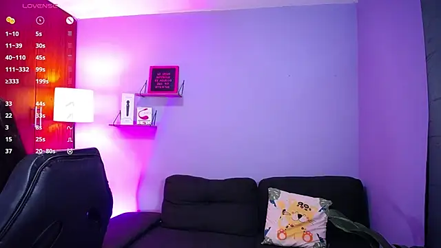 Snapshot of danny_goddess chatting on 01/13/25, 03:45 danny goddess online show from 01/13/25, 03:45