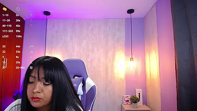 Snapshot of danny_goddess chatting on 01/19/25, 03:18 danny goddess online show from 01/19/25, 03:18