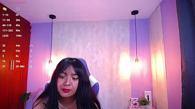 Snapshot of danny_goddess chatting on 01/20/25, 03:37 danny goddess online show from 01/20/25, 03:37