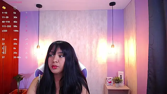 Snapshot of danny_goddess chatting on 01/22/25, 03:31 danny goddess online show from 01/22/25, 03:31