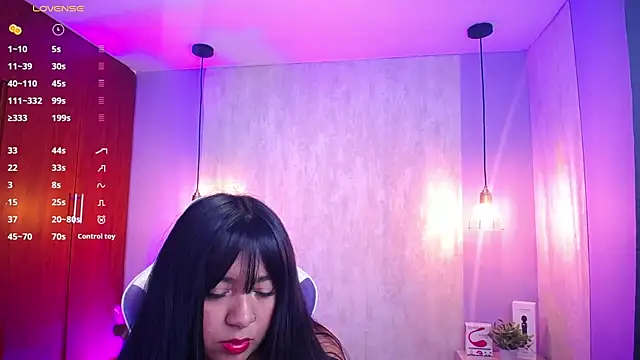 Snapshot of danny_goddess chatting on 02/17/25, 04:09 danny goddess online show from 02/17/25, 04:09