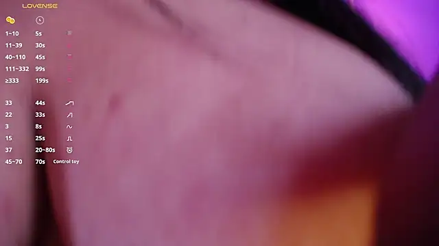 Snapshot of danny_goddess chatting on 02/20/25, 03:45 danny goddess online show from 02/20/25, 03:45