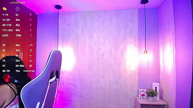 Snapshot of danny_goddess chatting on 02/22/25, 03:45 danny goddess online show from 02/22/25, 03:45