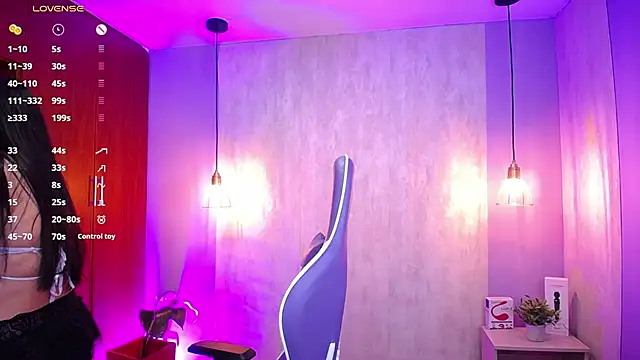 Snapshot of danny_goddess chatting on 03/03/25, 03:52 danny goddess online show from 03/03/25, 03:52