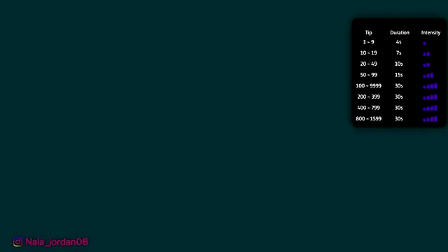 Nala j8 online show from 02/22/26, 12:58