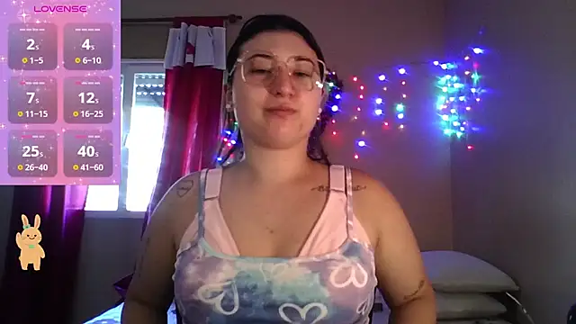 Snapshot of imsohornydacom chatting on 01/11/26, 05:18 imsohornydacom online show from 01/11/26, 05:18