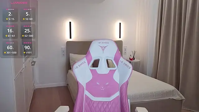 sweetiebones online show from 05/06/26, 05:03