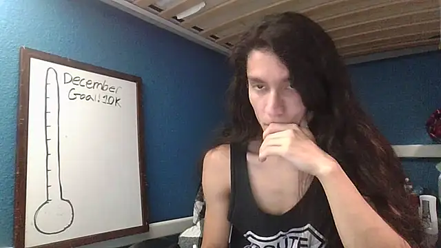 Flappywig online show from 12/02/24, 07:25