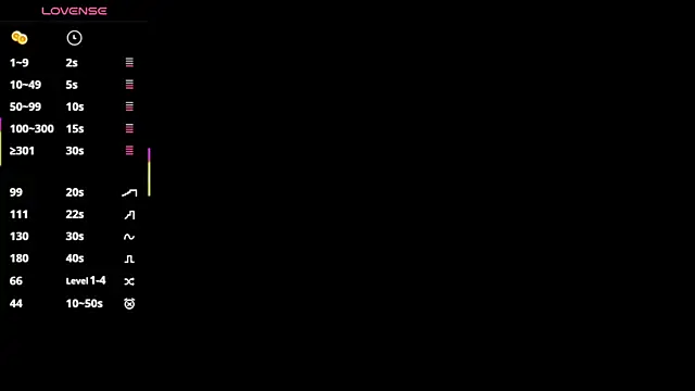Kofein online show from 07/31/26, 05:23