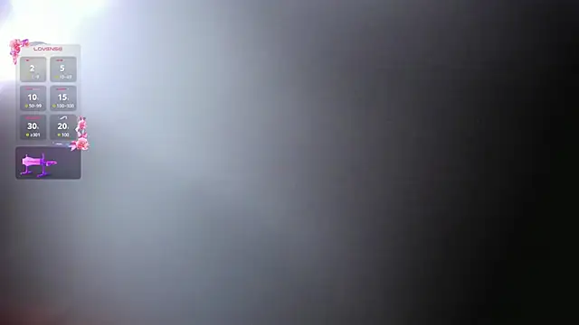 RileySweett online show from 05/13/26, 12:02