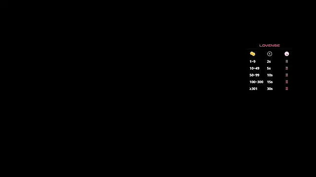 ela 0 online show from 05/25/26, 05:46
