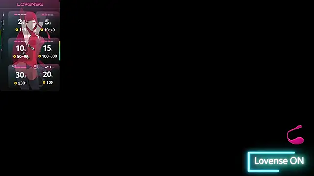 Margarethlex online show from 01/15/26, 03:33