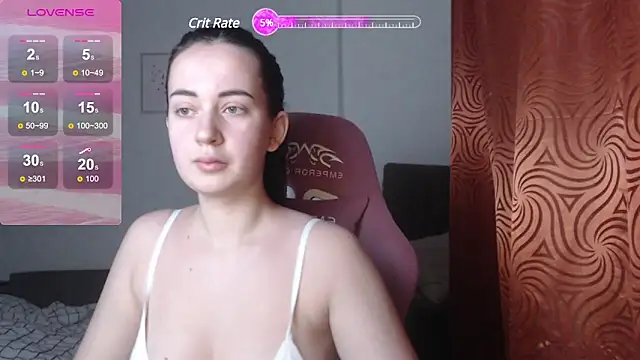 Snapshot of SweetieKendl chatting on 02/25/25, 12:36 SweetieKendl online show from 02/25/25, 12:36