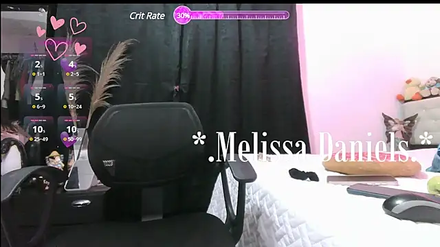 Melissa Daniiels online show from 03/21/25, 03:24