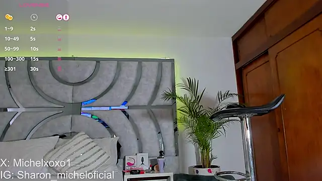 Sharon mishel online show from 09/14/25, 09:25