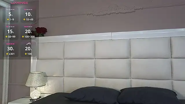 Malkongarcia online show from 01/16/26, 08:13