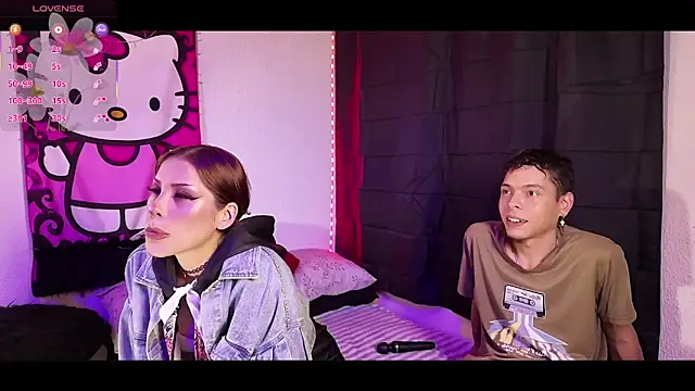 KokoAndRin online show from 03/06/26, 03:25