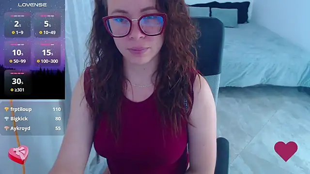 SharonR1 online show from 01/19/26, 01:20