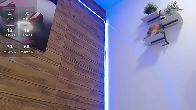 Snapshot of Ashlyeegray chatting on 02/16/25, 10:21 Ashlyeegray online show from 02/16/25, 10:21