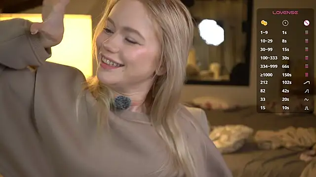 LexieLoree online show from 11/28/25, 04:15