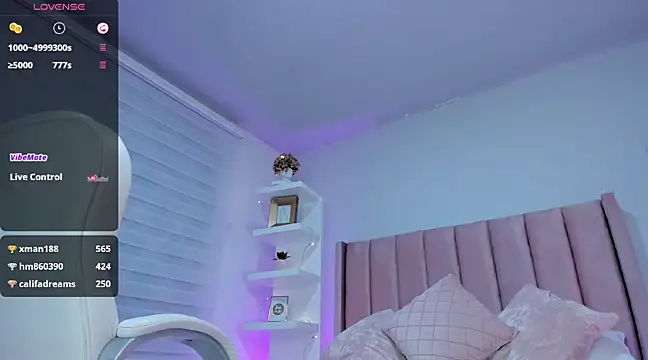 ania sweet18 online show from 01/22/25, 06:20