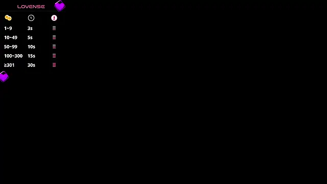 Julieta De Los Angeles online show from 01/16/25, 04:07