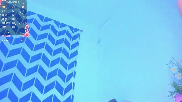 Snapshot of Sweet_MaryJane2 chatting on 01/21/25, 07:04 Sweet MaryJane2 online show from 01/21/25, 07:04