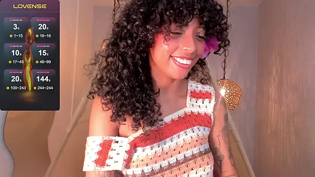 Ariella Ruiz online show from 01/24/25, 06:25