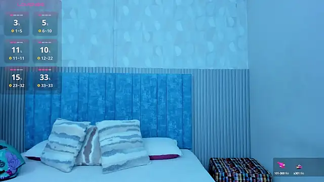 Ivi Akina online show from 01/23/25, 06:24