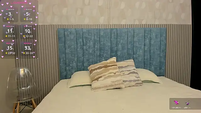 Ivi Akina online show from 03/03/25, 06:22